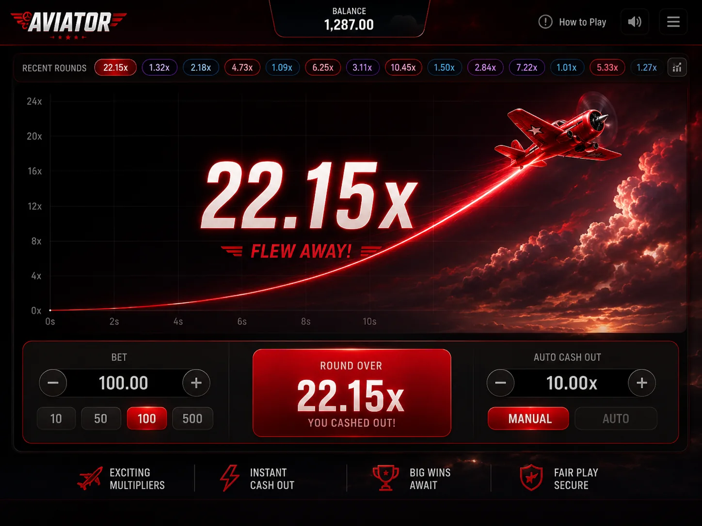 Aviator round result screenshot after the plane flew away at 22.15x