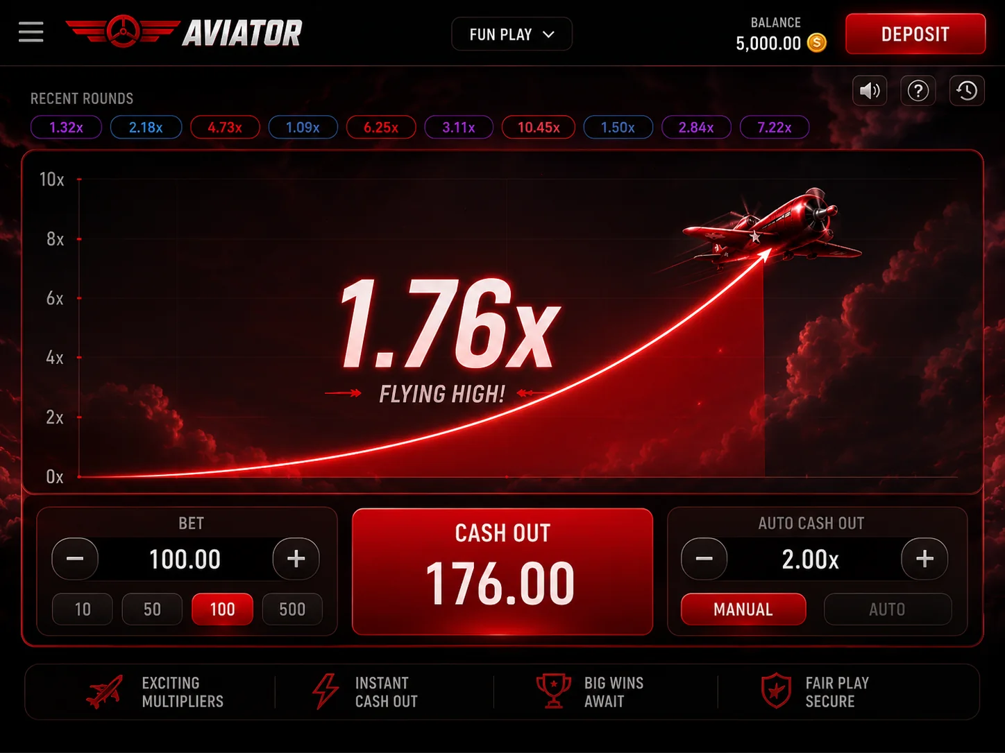 Aviator gameplay screenshot with red plane flying at a rising 1.76x multiplier