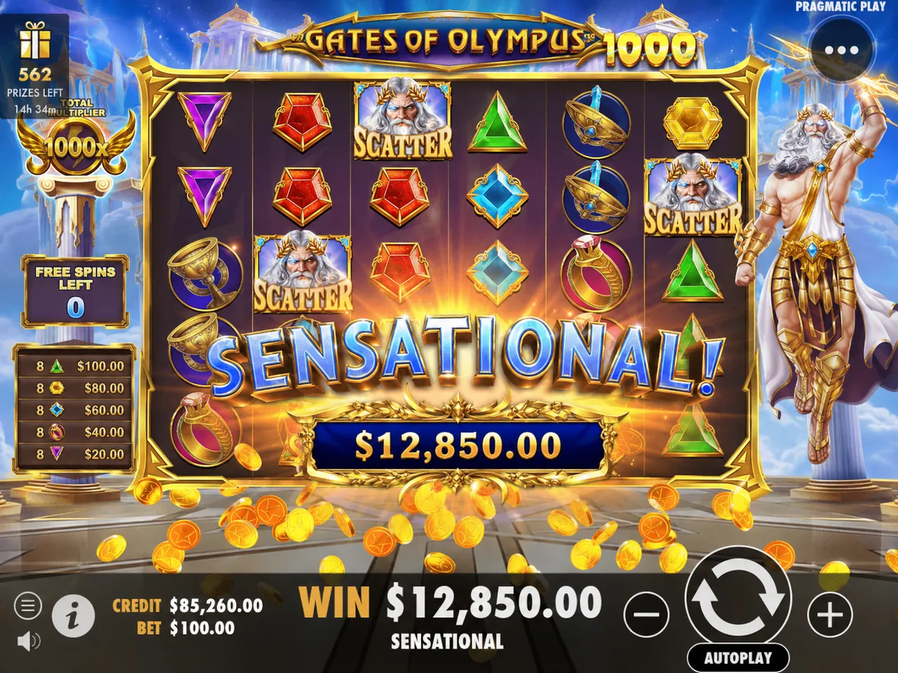 Gates of Olympus 1000 gameplay result with a 1000x multiplier sphere