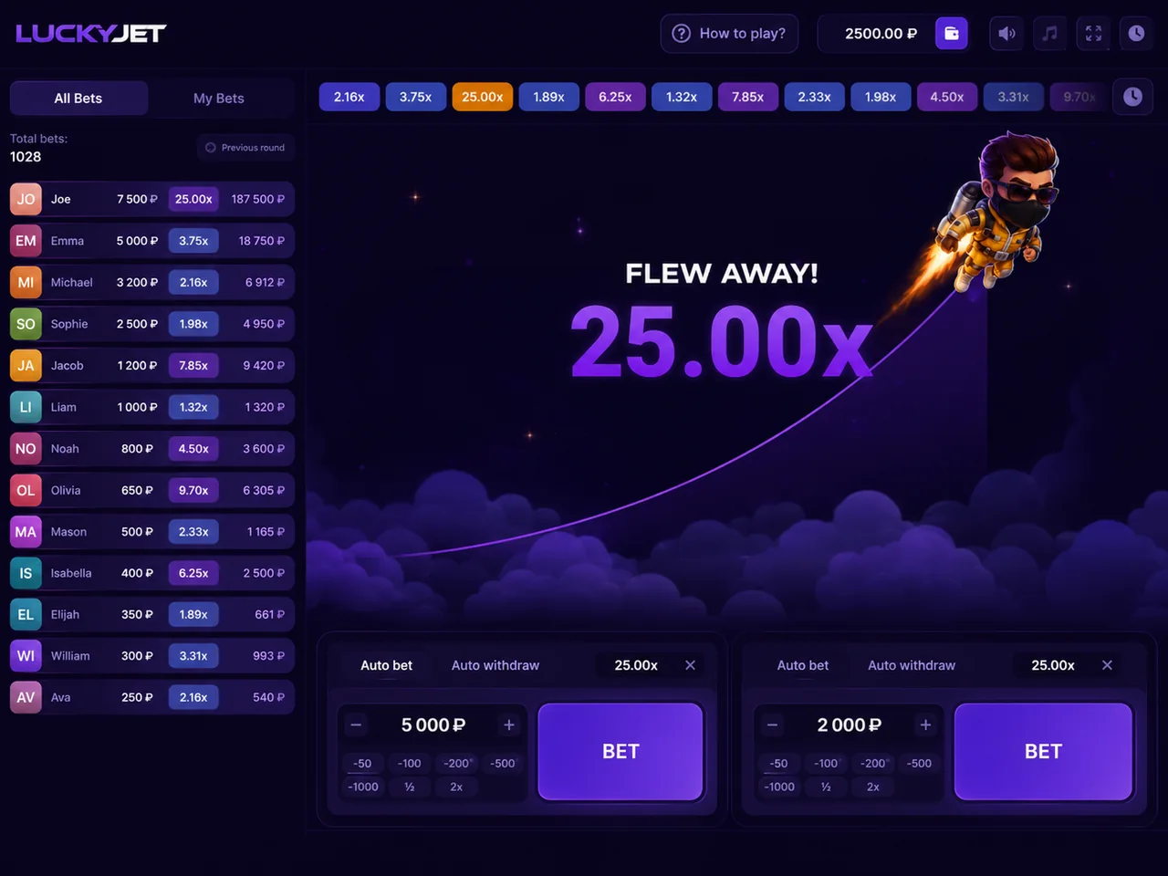 Lucky Jet round ended at 25.00x with two betting panels visible
