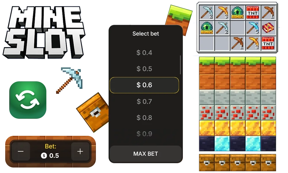 Mine Slot interface diagram showing the reels, block layers, bet controls and treasure chests